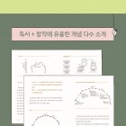 작가처럼 읽는 법 - 작가처럼 읽기 위한 여덟 가지 지침 공모전
