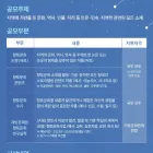 2026년 제41회 전국향토문화공모전 공모전