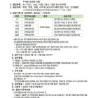 제10회 서귀포 문학작품 공모전 공모전